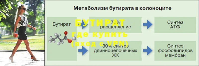 Бутират бутик  как найти наркотики  Эртиль 